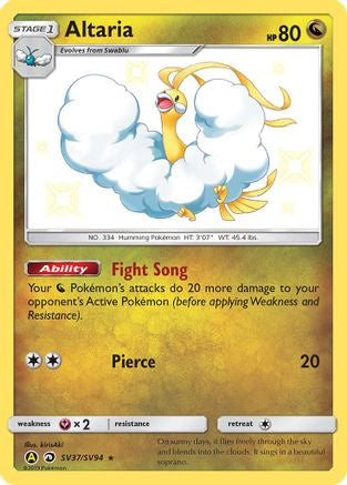 10521