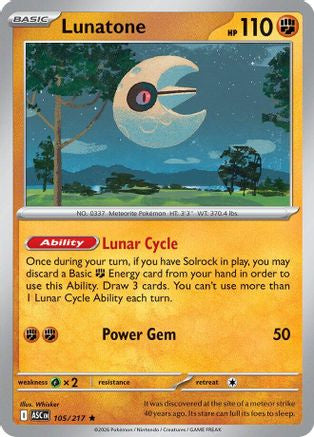 7431