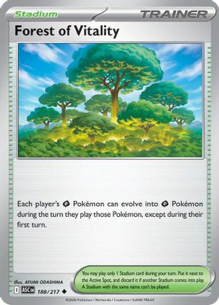 7434