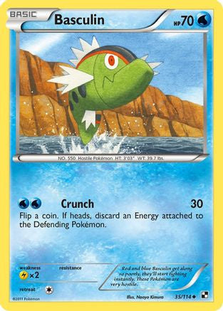 7744